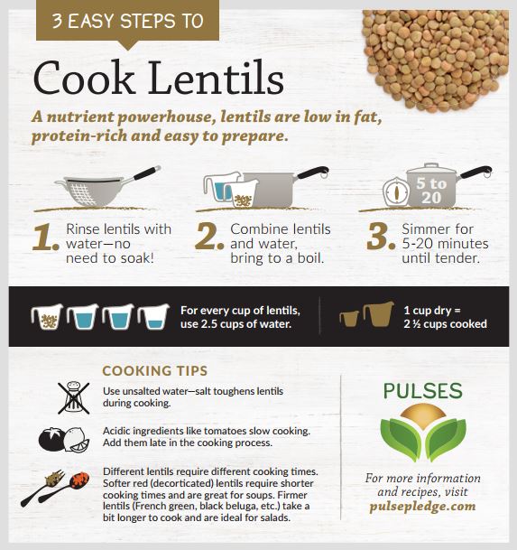 3 ways to cook lentils