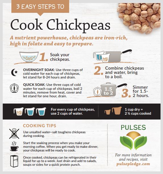 3 steps to cook chickpeas