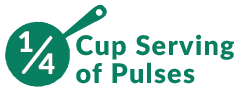 Quarter-cup Serving of Pulses