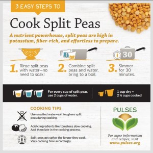 3 steps to cook split peas