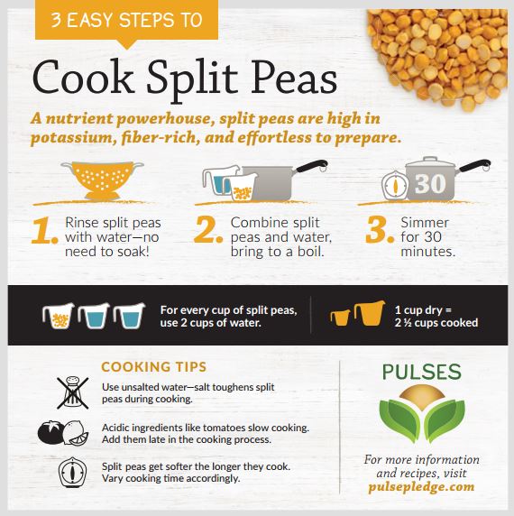 3 steps to cook split peas